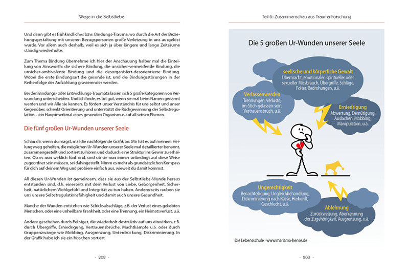 Selbstliebe_6